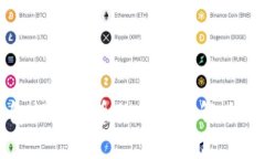 小狐钱包提不出币的原因及解决方案解析