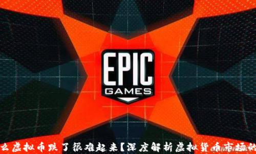 
为什么虚拟币跌了很难起来？深度解析虚拟货币市场的变迁