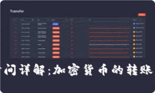 : 虚拟币结算时间详解：加密货币的转账周期与影响因素