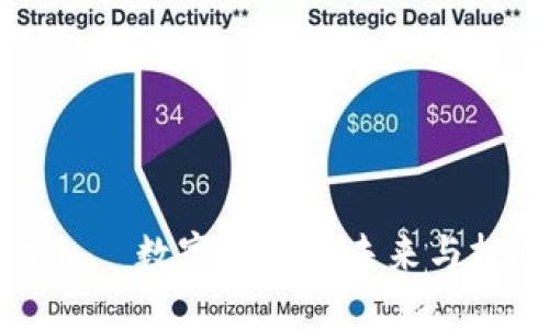 莱特币——数字货币的未来与投资机遇