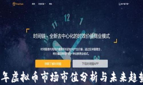 
2023年虚拟币市场市值分析与未来趋势预测
