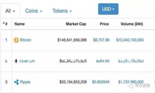 EXO的虚拟币名为“EXO”，它是EXO区块链生态系统中的原生代币，旨在支持EXO平台上的各种应用和服务。EXO币可以用于支付手续费、参与生态系统的治理与投票，还能用于在平台内执行智能合约等多种功能。EXO币的发行和管理遵循去中心化原则，并致力于为用户提供安全、高效的交易体验。

如果你对EXO币的具体应用、购买方式、市场表现等有更多疑问，欢迎询问！